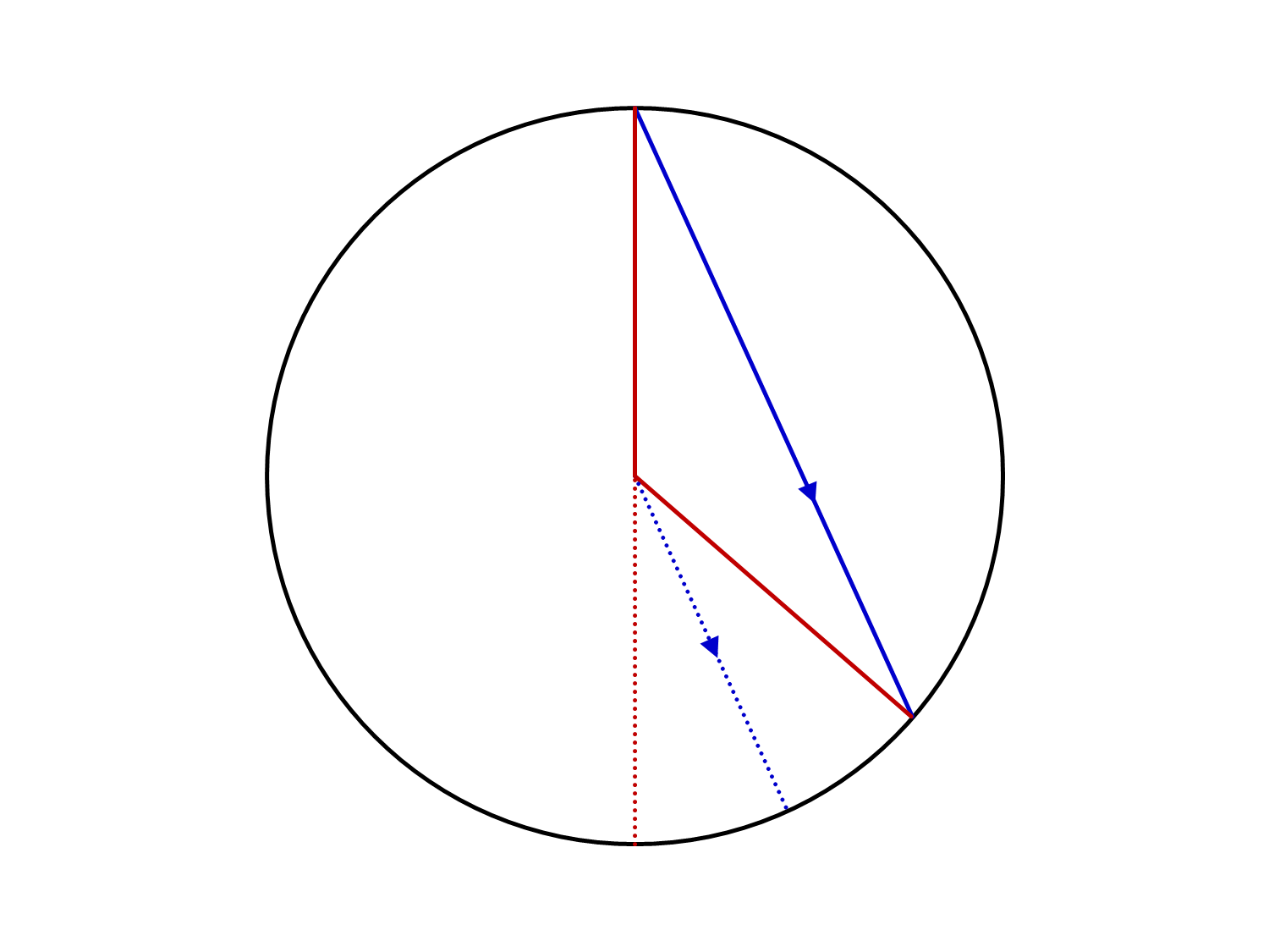 MEDIAN Don Steward mathematics teaching circle theorems using parallels