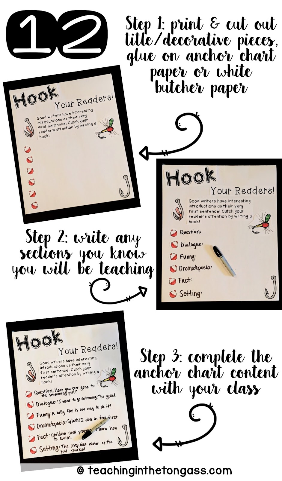 Anchor Chart Paper For Teachers