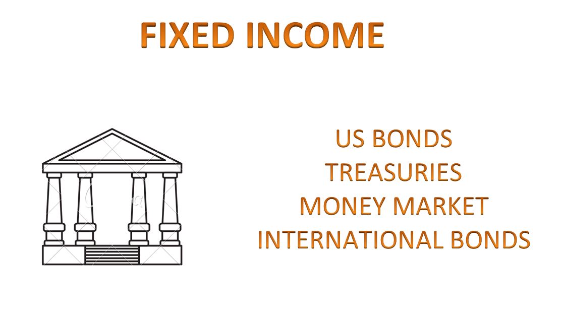 Fixed Investments (Vanguard)