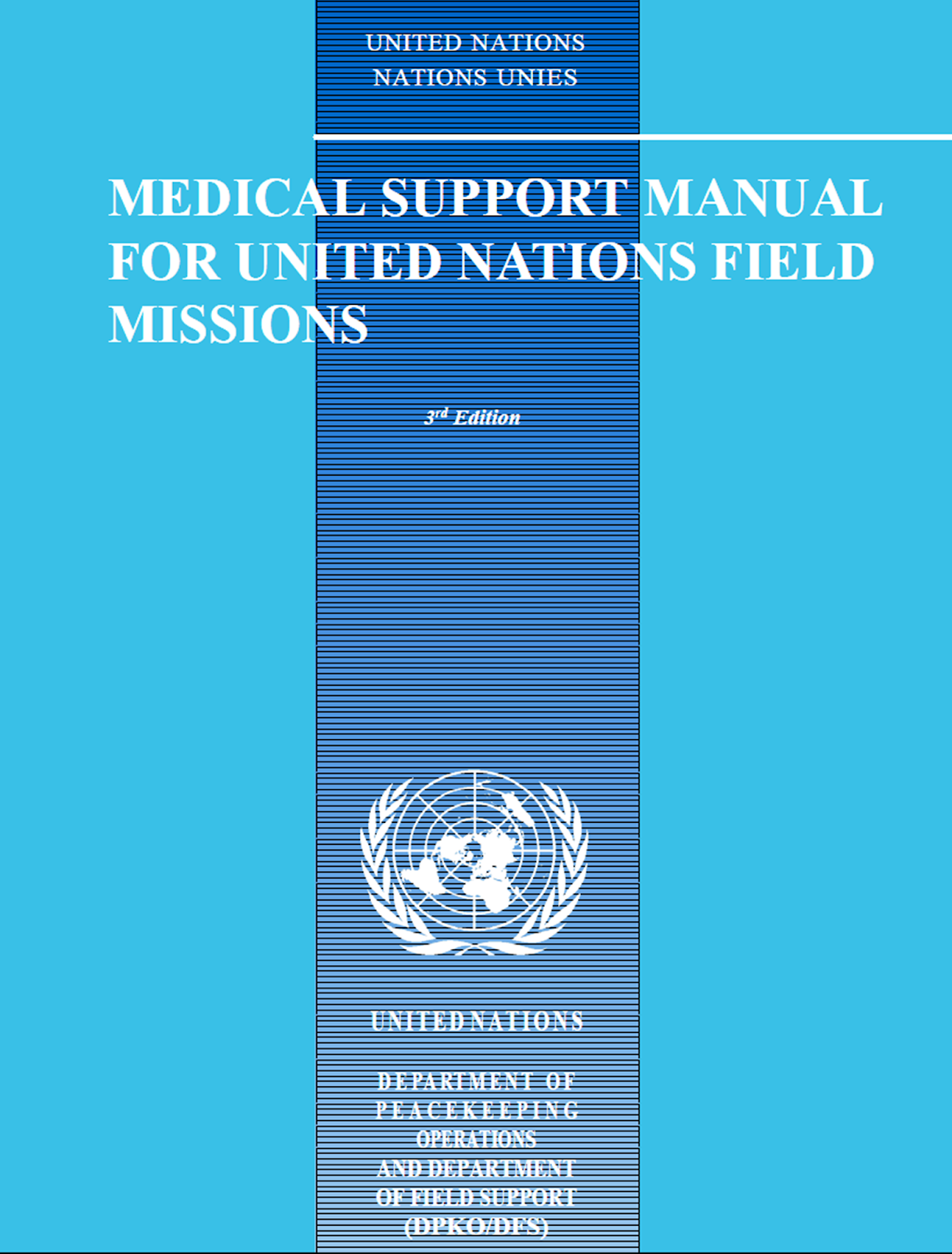 Support manual