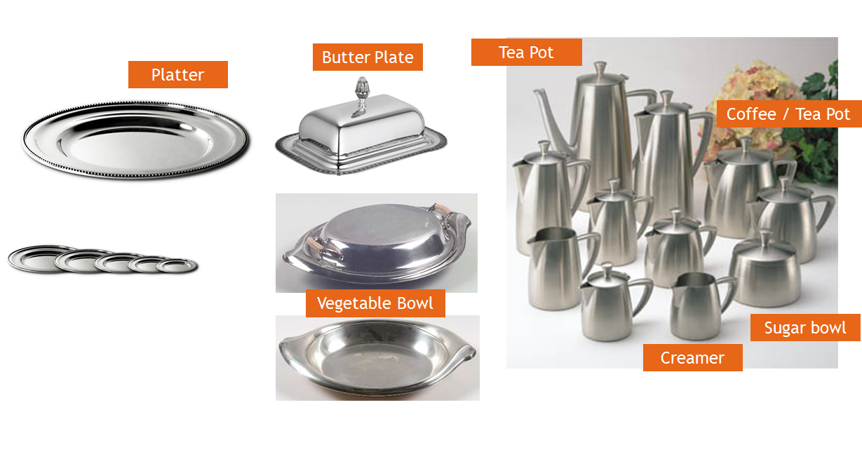 Training Restoran Jenis & Fungsi Peralatan Makan & Minum