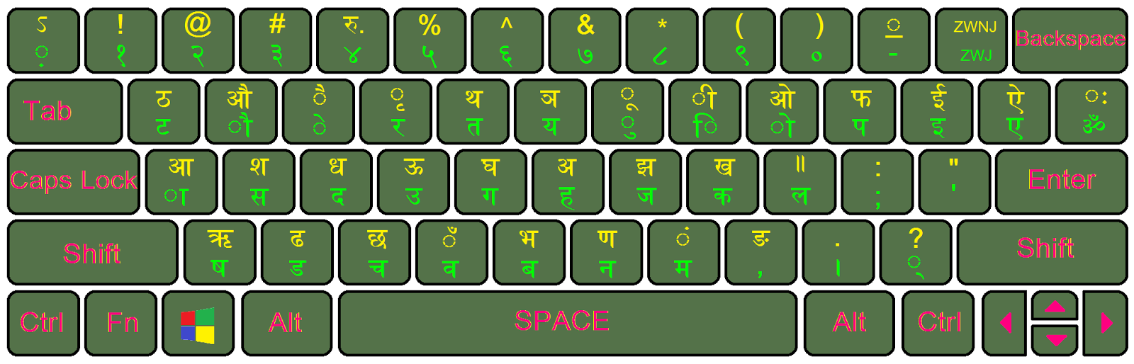 Nepali Romanized Layout Unicode Keyboard