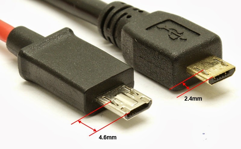 Illustrating the difference between micro-USB connectors