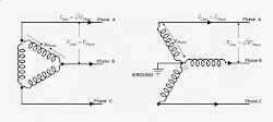 star delta connection connected system difference between current starting electrical
