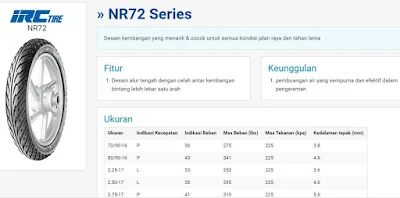 ban depan - IRC NR72 Series 2.75-17