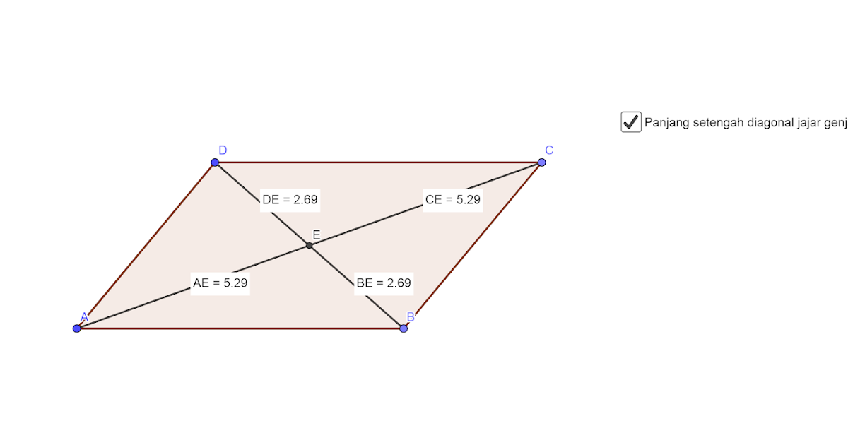 Teorema Diagonal Diagonal Jajar Genjang