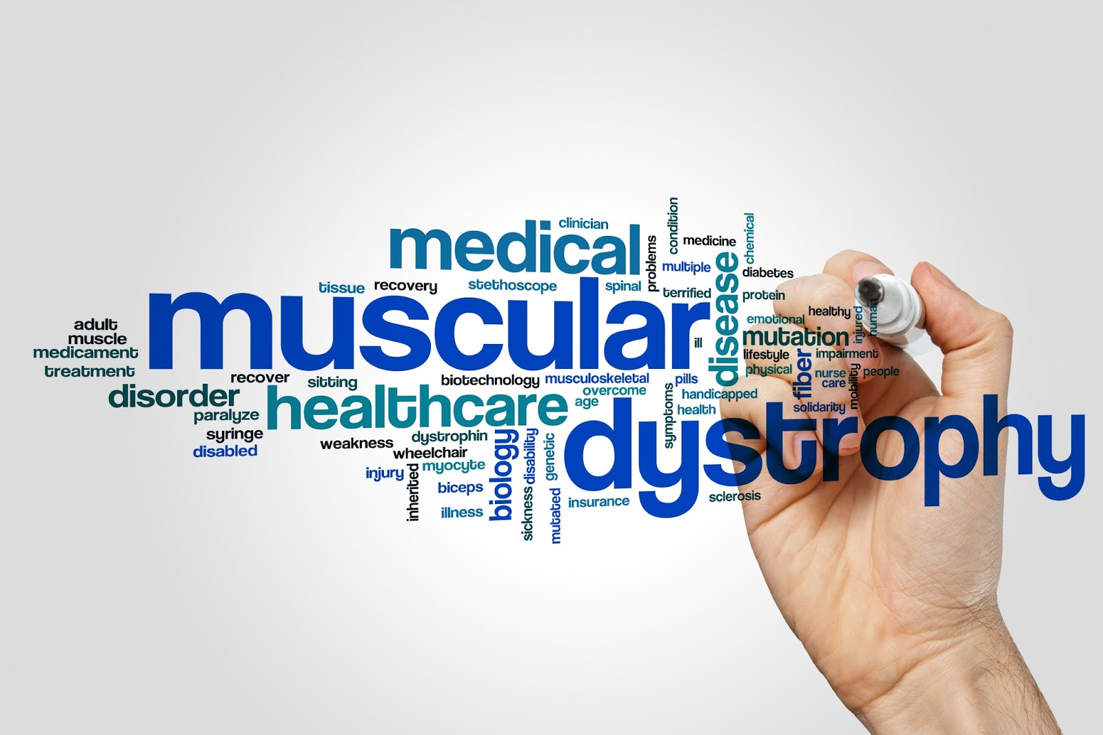 Ali Ghahary's Blogspot Muscular Dystrophy Awareness