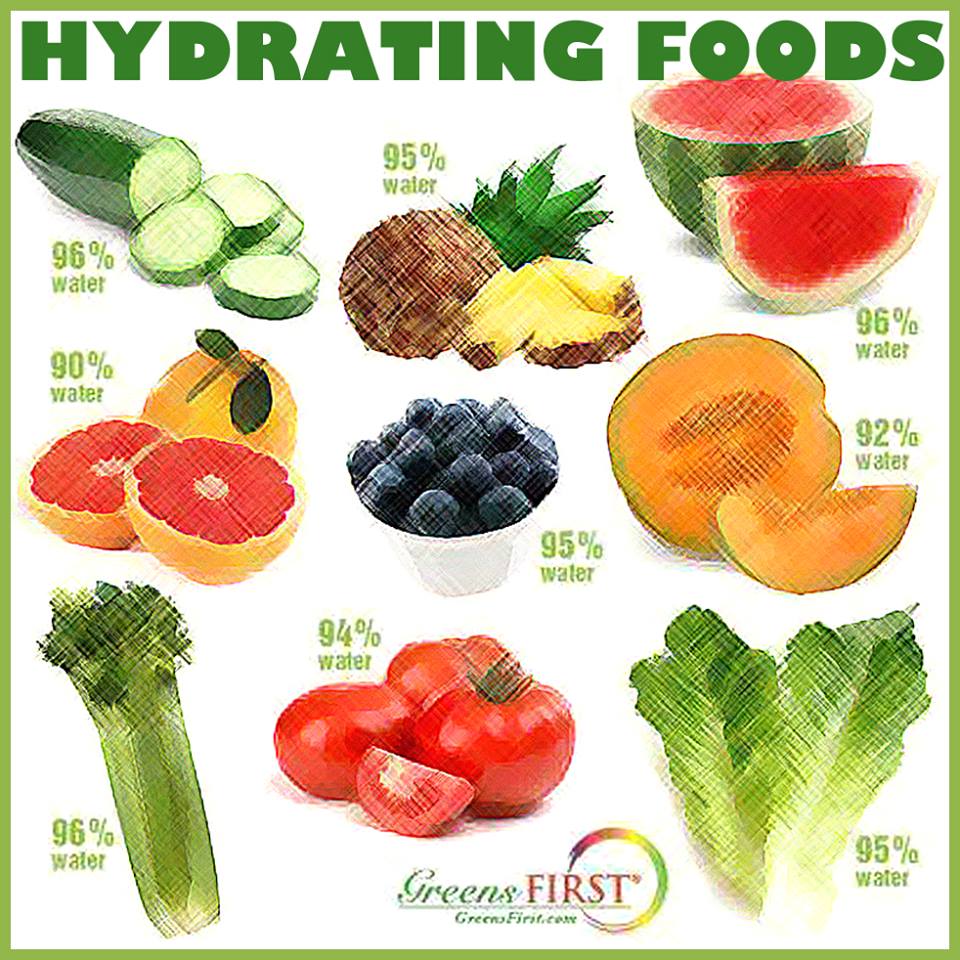 Natural Cures Not Medicine: Top Hydrating Foods