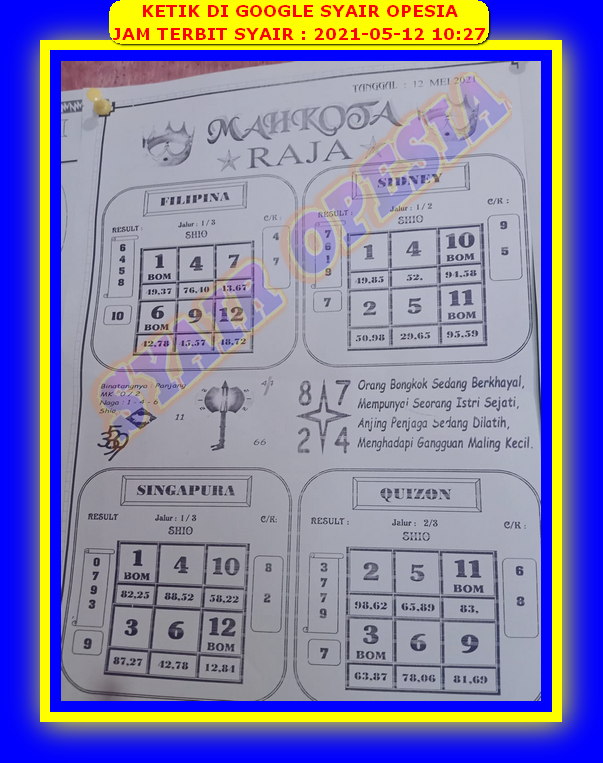 PREDIKSI SYDNEY COJEEL
