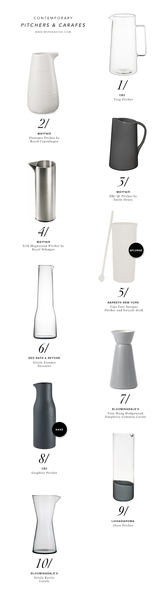 10 BEST: Contemporary pitchers and carafes | My Paradissi