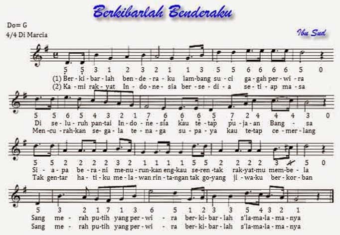Partitur Lagu Berkibarlah Benderaku Not Balok Senibudayasia