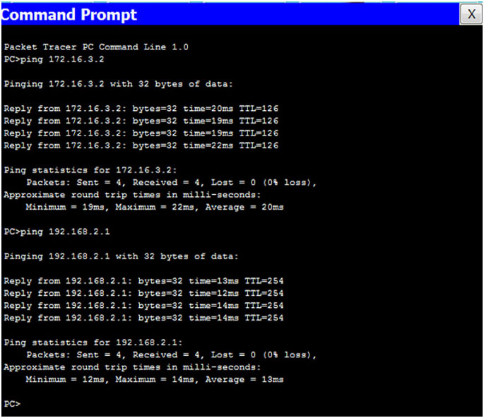 Пинг 163. Cl_flushentitypacket cs 1. Поле «sender» почта. Cryptolocker вирус. Udp packet send.