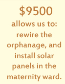 $9500 allows us to: rewire the orphanage, and install solar panels in the maternity ward.
