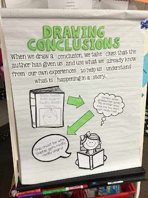 Pencils Books and Dirty Looks: Drawing Conclusions and a FREEBIE!