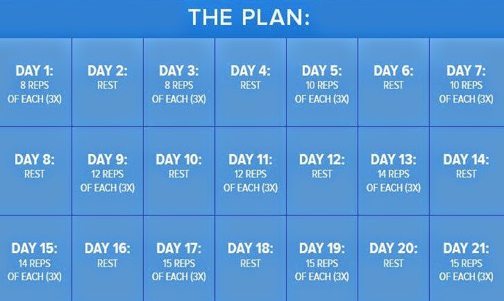 GlamRiver 21 Day Arm Sculpting Challenge glamriver-21-day-arm-sculpting-challenge