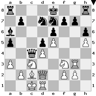 French Defense Advance Variation: How Black Wins In 7 Moves – Easy