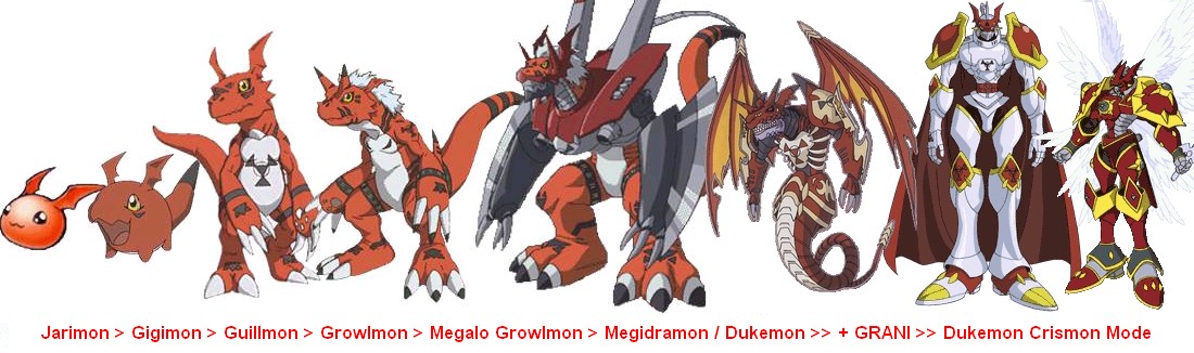 Megidramon- Evolução de Megalogrowmon