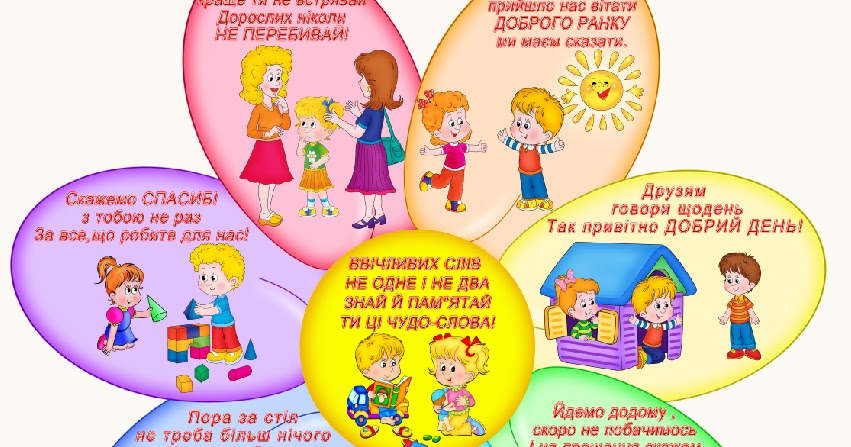 Паспорт проекта вежливые слова старшая группа