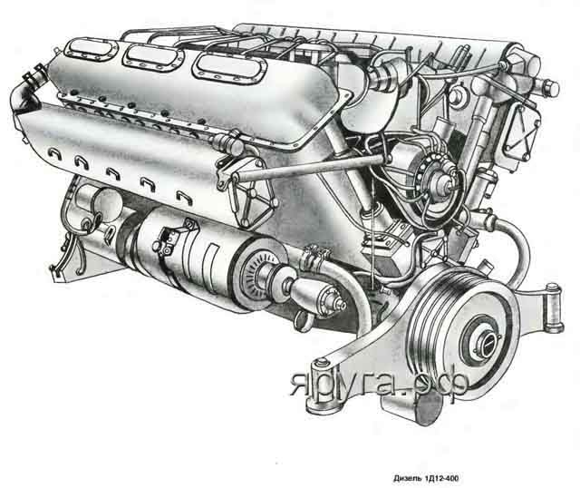 сельскохозяйственная ул. г. домодедовская д12. судовой дизель 3д6. москва, ул.