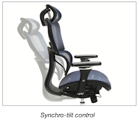 OFM Core Chair - Synchro Tilt Feature OFM Core Chair - Synchro Tilt Feature