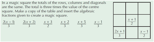 Algebra Resources | HeLovesMath