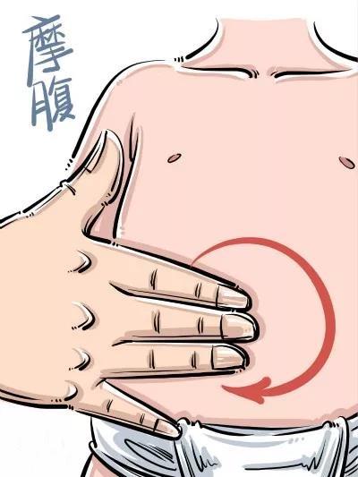 小兒推拿,寶寶不愛吃飯?這6個穴位你一定用得上(胃口不好) 小兒推拿,寶寶不愛吃飯?這6個穴位你一定用得上(胃口不好)