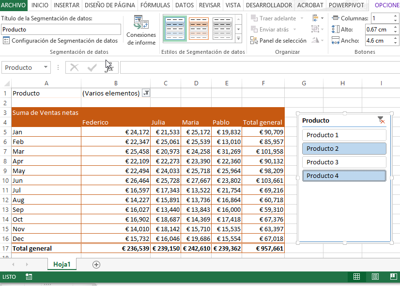 El sabio de Excel Técnicas avanzadas para las tablas dinámicas 3