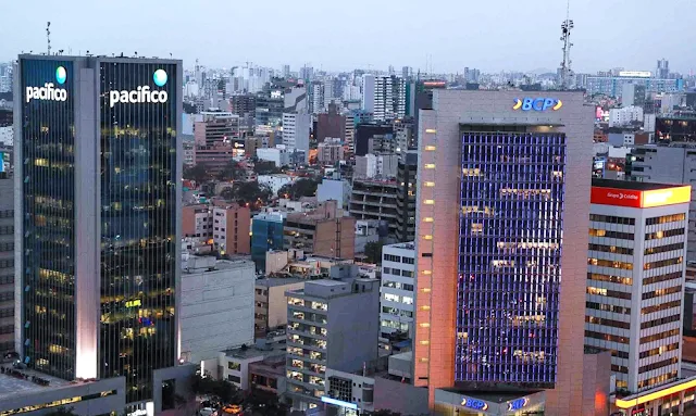 Clima para los negocios en América Latina