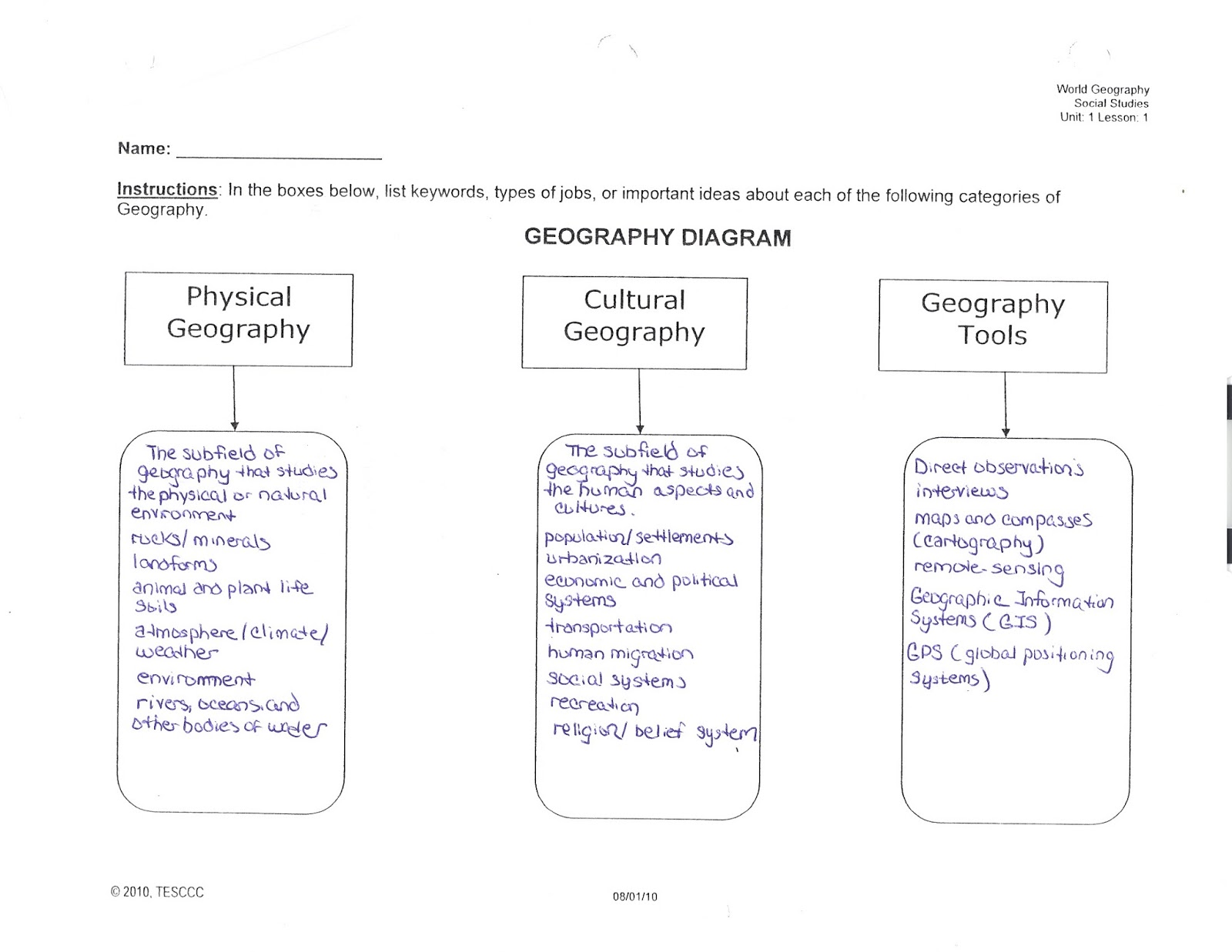Mr. E's World Geography Page Weeks 1 and 2 Chapter 1 Physical