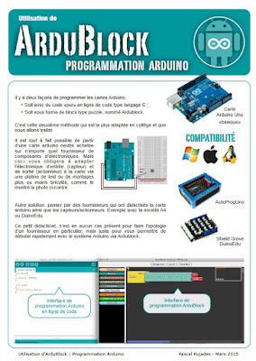 http://pedagogie.ac-toulouse.fr/technologie/doc-tutorial/didacticiel-95.pdf