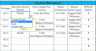 Menu Input KKI Tambahan Aplikasi Penilaian Sasaran Kinerja Pegawai (SKP - KKI