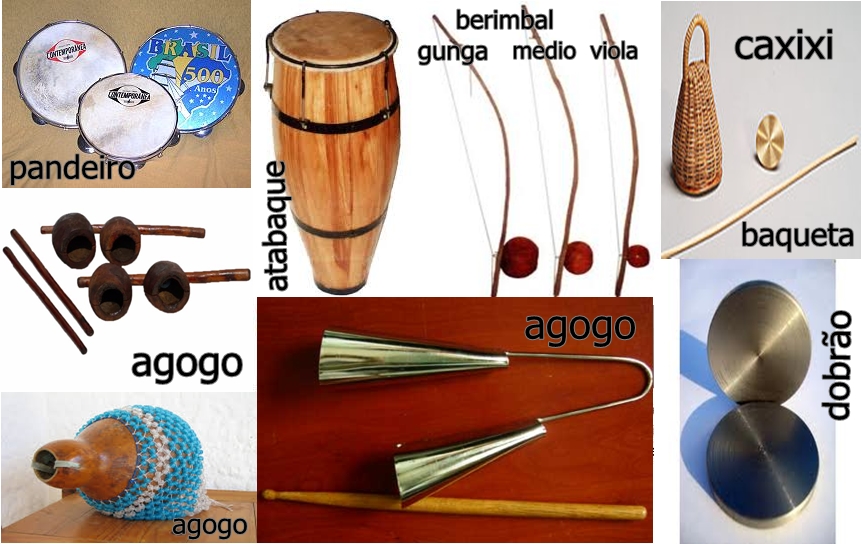Quais São Os Instrumentos Não Convencionais EDUCA Quais São Os Instrumentos Não Convencionais EDUCA