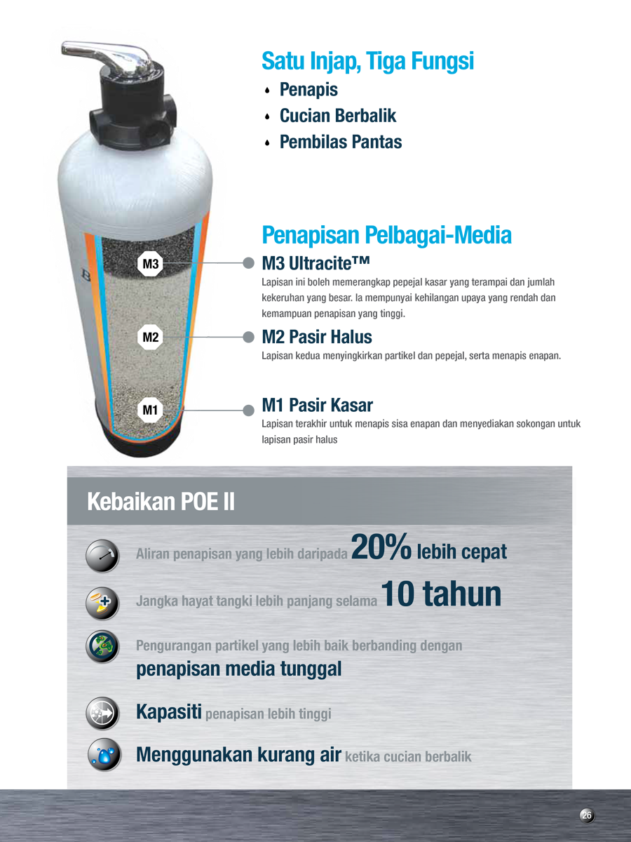 ELKEN HEALTH AND TONE EXCEL ELKEN Bio Pure