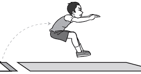 Teknik Dasar Lompat Jauh Bimbel Sekolah