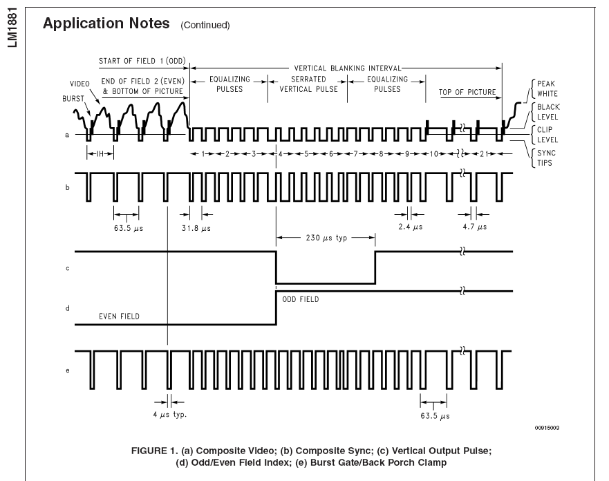 Matt Ownby's Cool Projects Physics/Engineering question