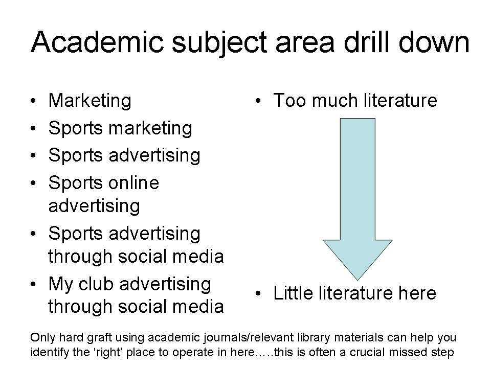 Rhul thesis guidelines picture