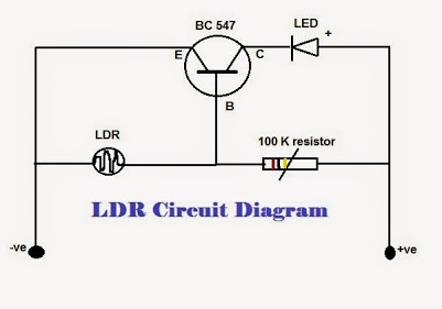 LDR circuit