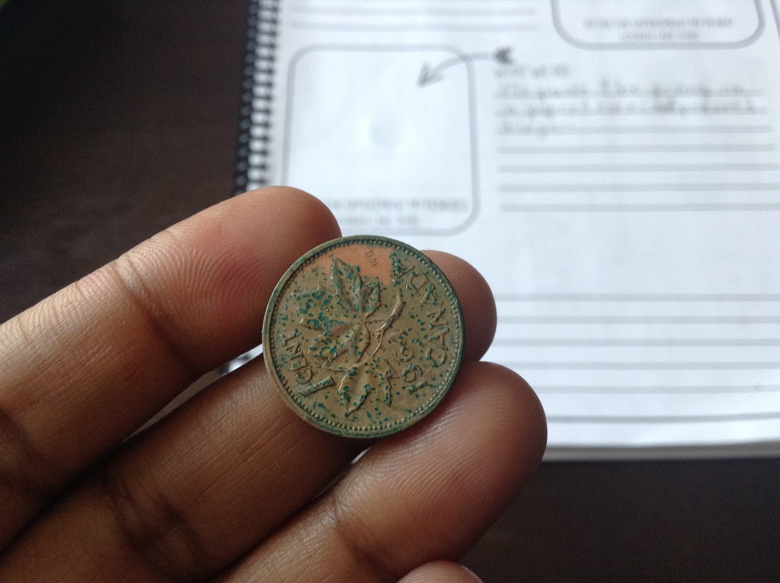 TeacherMomPlus3 Make A Penny Turn Green