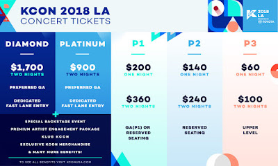 my seoul obsession kcon18la buying tickets for kcon la 2018 kcon ny seating chart