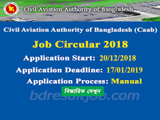 Civil Aviation Authority of Bangladesh (Caab) Job Circular 2018