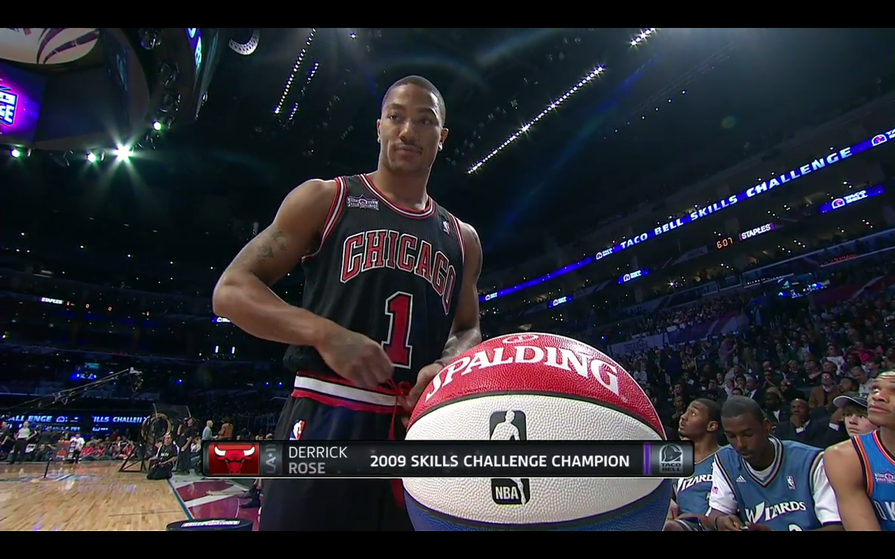 derrick rose stats by month derrick rose stats by month