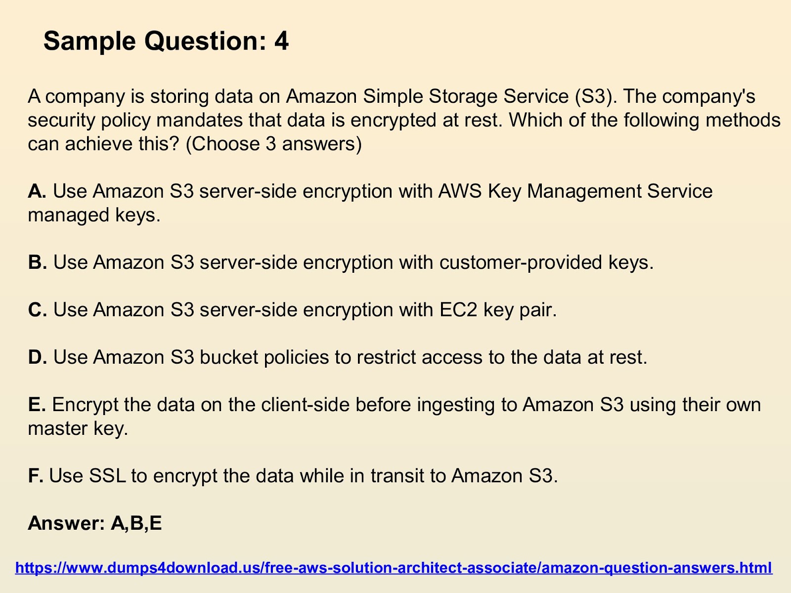 AWS-Solutions-Architect-Associate Exam