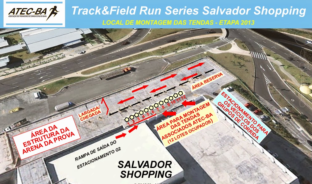 ASSOCIAÇÃO DOS TREINADORES DE CORRIDA DE RUA DA BAHIA (ATECBA) Informação para montagem de
