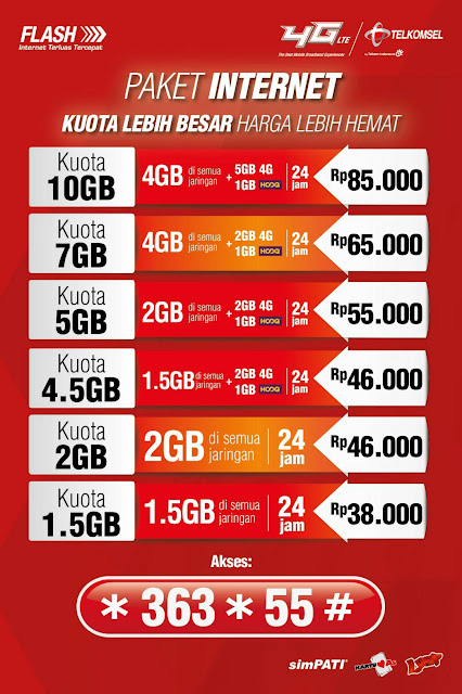gambar paket quota lebih besar dari Telkomsel