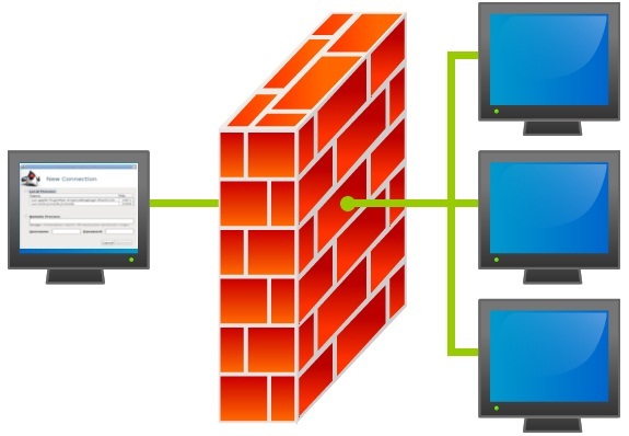 What is a Firewall and Why is it Important?