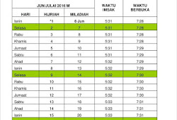 Perak 2021 waktu solat taiping Jadual Waktu