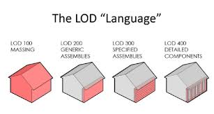 Building Information Modeling: What is LOD (Level of Detail)