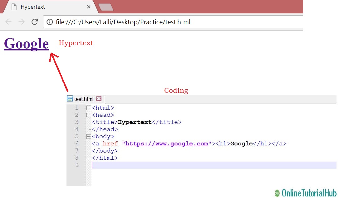 HTML # 1 - Introduction to HTML - OnlineTutorialHub