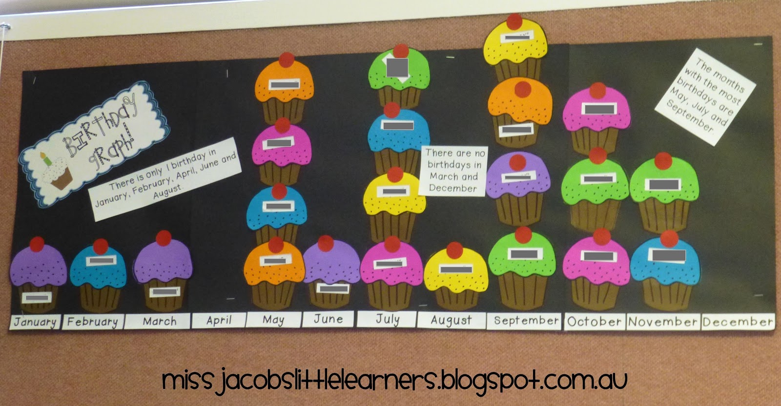 miss-jacobs-little-learners-birthday-graph