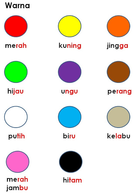 Mengenal Warna